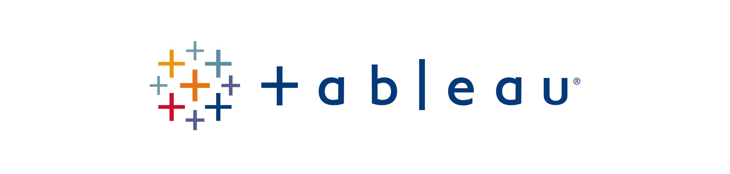 Tableau skill